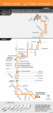 Bus 246