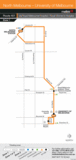 Bus 401