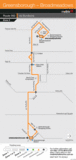 Bus 560