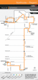 Bus 567