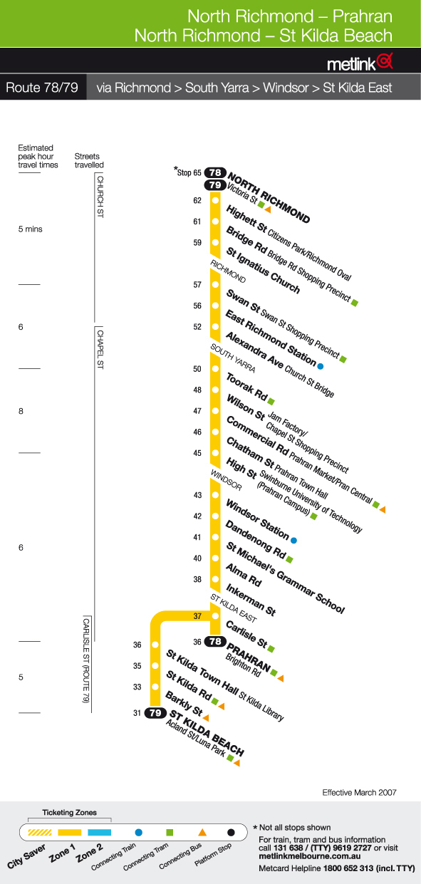Tram 79