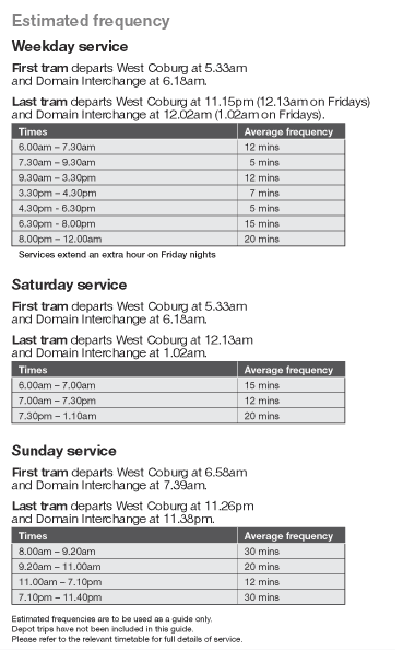 Frequency Timetable of Tram 55