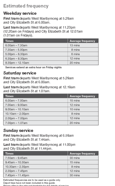 Frequency Timetable of Tram 57