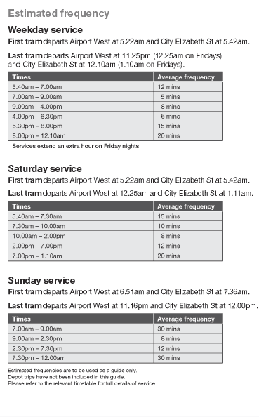 Frequency Timetable of Tram 59