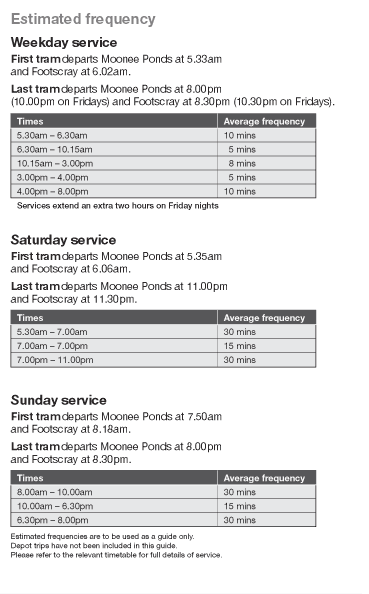 Frequency Timetable of Tram 82